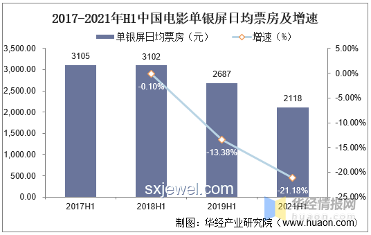 教育竞争新趋势：连续领先者失利，多元化能力崛起